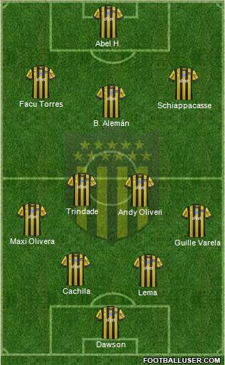 Club Atlético Peñarol Formation 2021