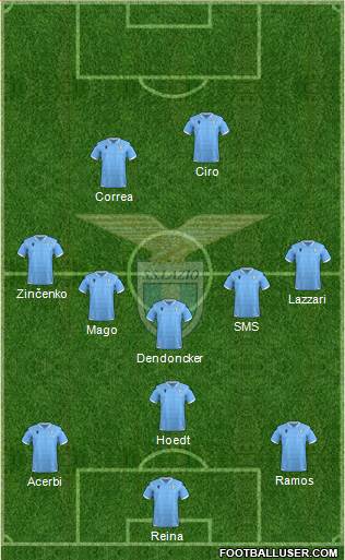 S.S. Lazio Formation 2021