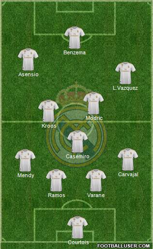 Real Madrid C.F. Formation 2021