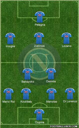 Napoli Formation 2021