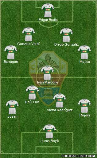 Elche C.F., S.A.D. Formation 2021