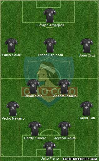 CSD Colo Colo Formation 2021