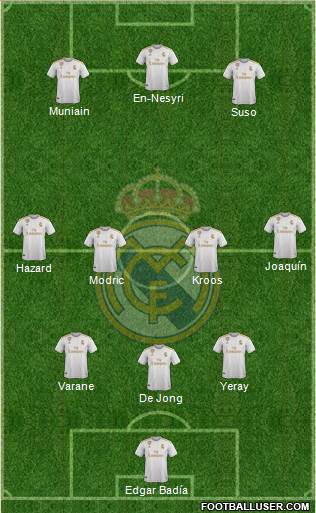 Real Madrid C.F. Formation 2021