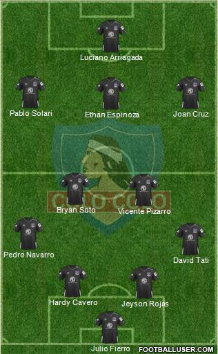 CSD Colo Colo Formation 2021