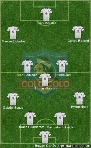 CSD Colo Colo Formation 2021