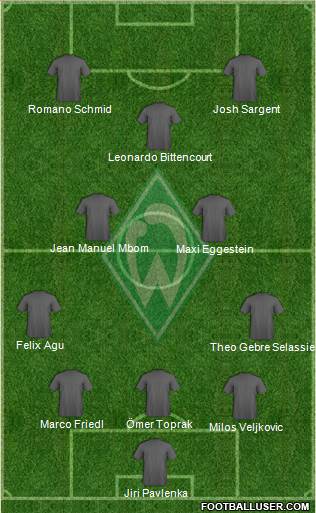 Werder Bremen Formation 2021