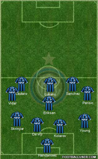 F.C. Internazionale Formation 2021