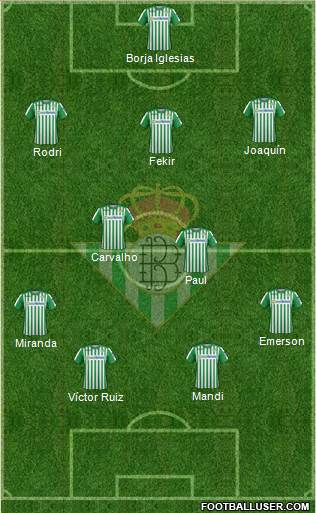 Real Betis B., S.A.D. Formation 2021