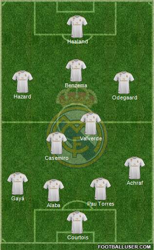 Real Madrid C.F. Formation 2021