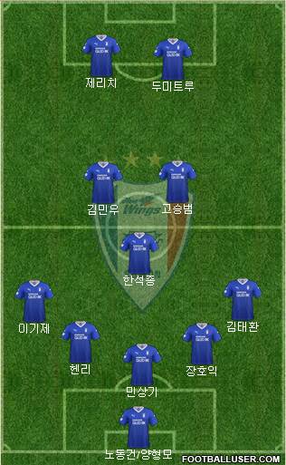 Suwon Samsung Blue Wings Formation 2021