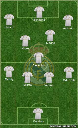 Real Madrid C.F. Formation 2021