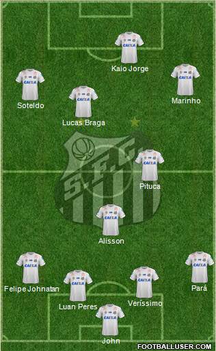 Santos FC Formation 2021