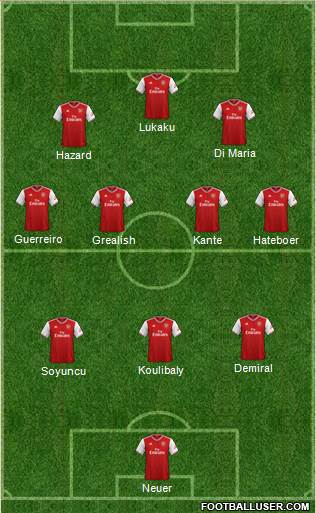 Arsenal Formation 2021