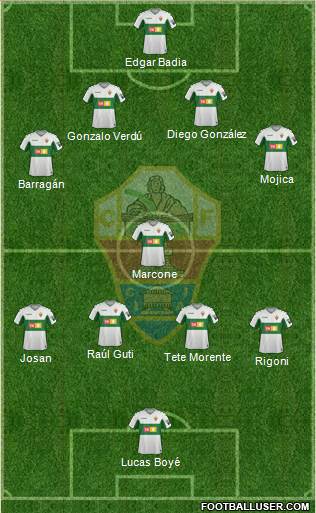 Elche C.F., S.A.D. Formation 2021