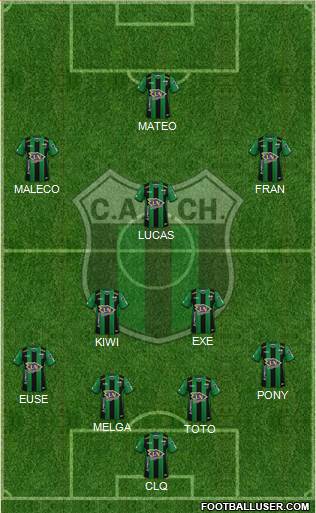 Nueva Chicago Formation 2021