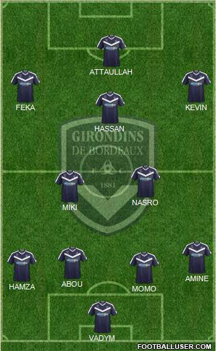 FC Girondins de Bordeaux Formation 2021