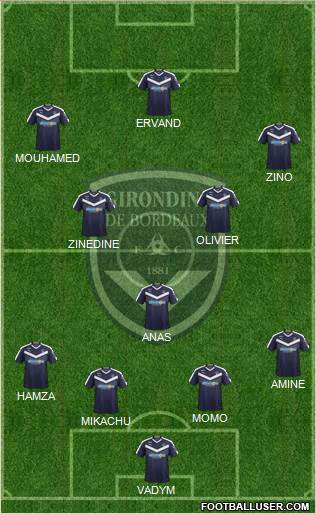 FC Girondins de Bordeaux Formation 2021