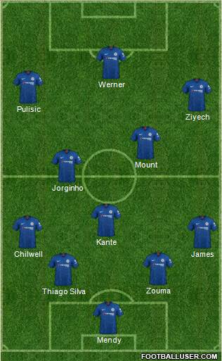 Chelsea Formation 2021