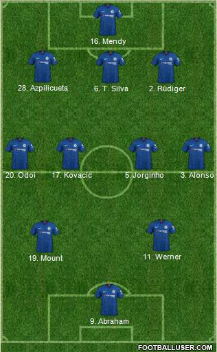 Chelsea Formation 2021