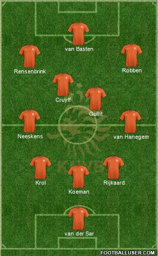 Holland Formation 2021