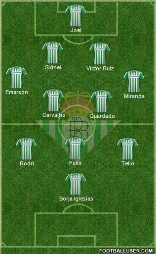 Real Betis B., S.A.D. Formation 2021