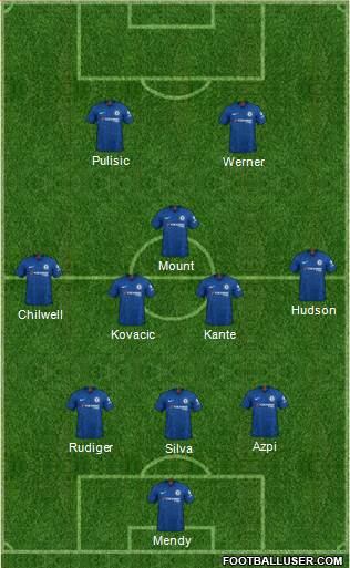 Chelsea Formation 2021