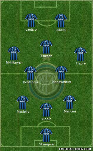 F.C. Internazionale Formation 2021