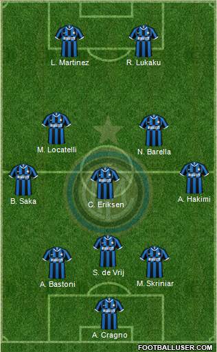 F.C. Internazionale Formation 2021