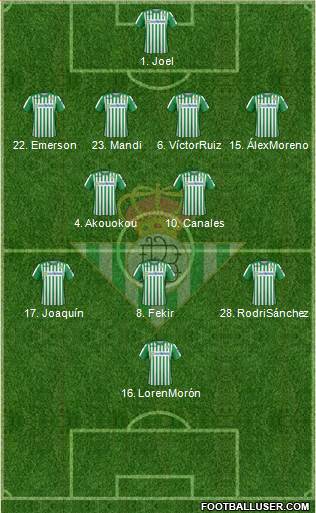 Real Betis B., S.A.D. Formation 2021