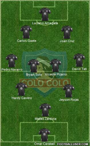 CSD Colo Colo Formation 2021