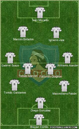 CSD Colo Colo Formation 2021