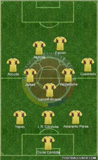 Colombia Formation 2021