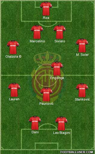 R.C.D. Mallorca S.A.D. Formation 2021