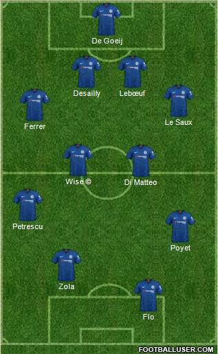 Chelsea Formation 2021