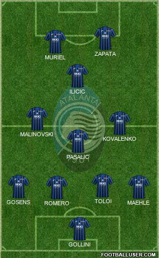 Atalanta Formation 2021