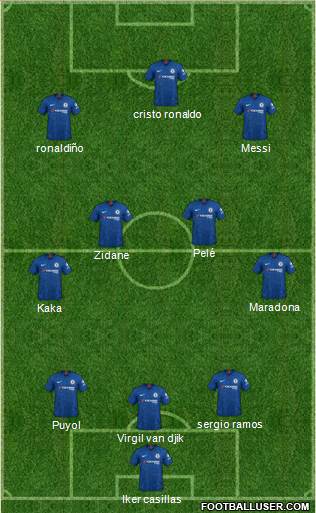 Chelsea Formation 2021