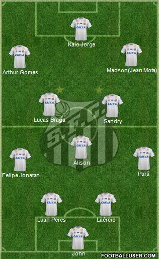 Santos FC Formation 2021