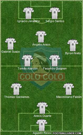 CSD Colo Colo Formation 2021