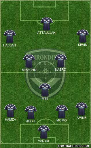 FC Girondins de Bordeaux Formation 2021