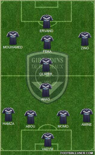 FC Girondins de Bordeaux Formation 2021