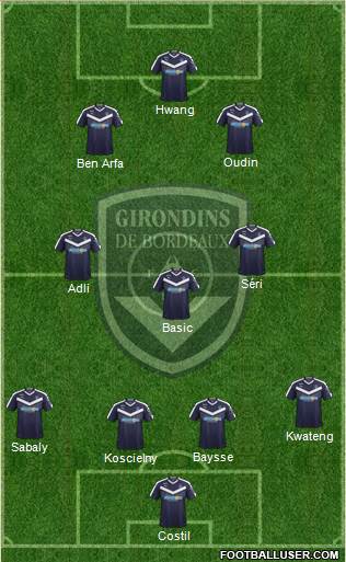 FC Girondins de Bordeaux Formation 2021