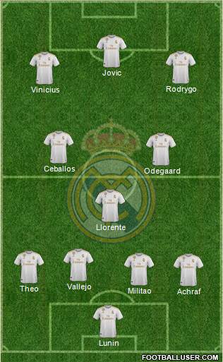 Real Madrid C.F. Formation 2021