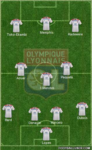 Olympique Lyonnais Formation 2021