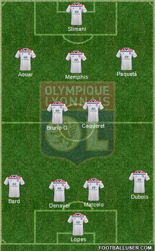 Olympique Lyonnais Formation 2021