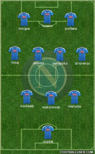 Napoli Formation 2021