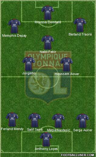 Olympique Lyonnais Formation 2021