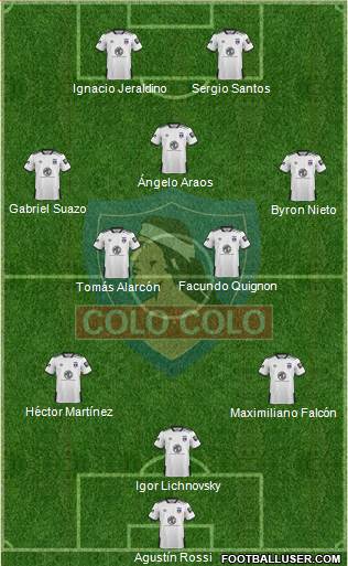 CSD Colo Colo Formation 2021