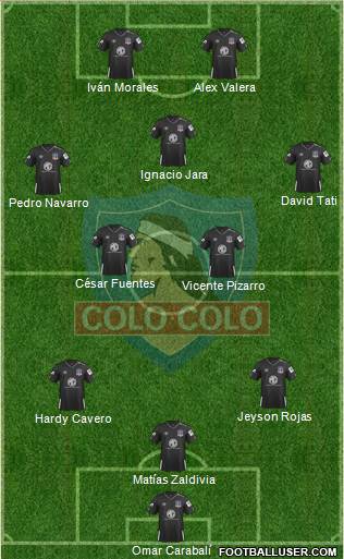 CSD Colo Colo Formation 2021