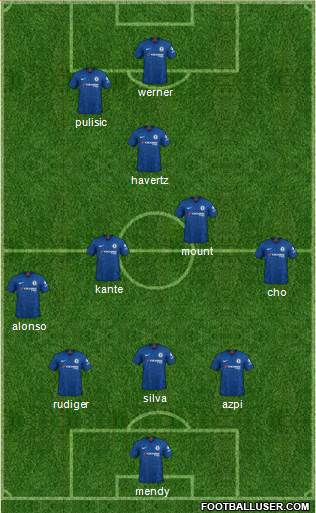 Chelsea Formation 2021