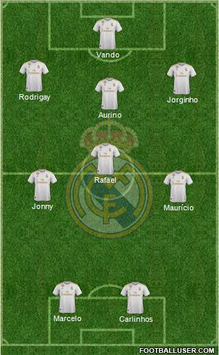 Real Madrid C.F. Formation 2021